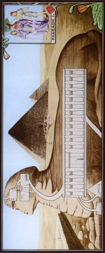 ������ � ���������������� ������������ �������� �����, ���� I