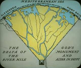 �������� � ����� 19: 19