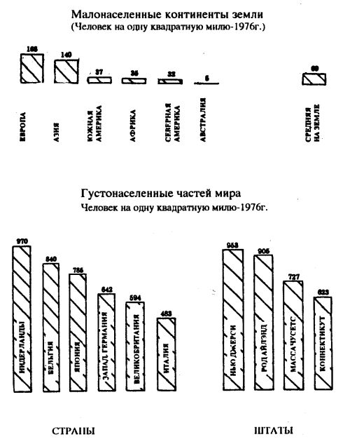 �������������� ���������� �����
