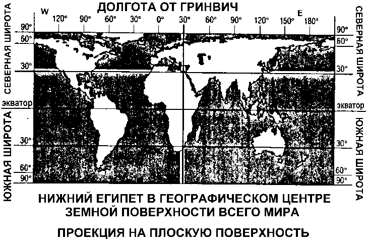 ������ ������ � �������������� ������������ ����������� ����� ����