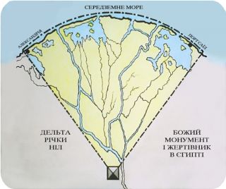 �������� � ����� 19: 19