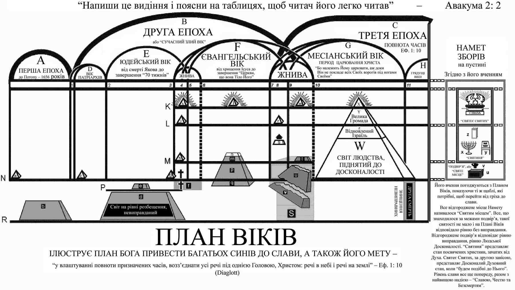 ���� ³��